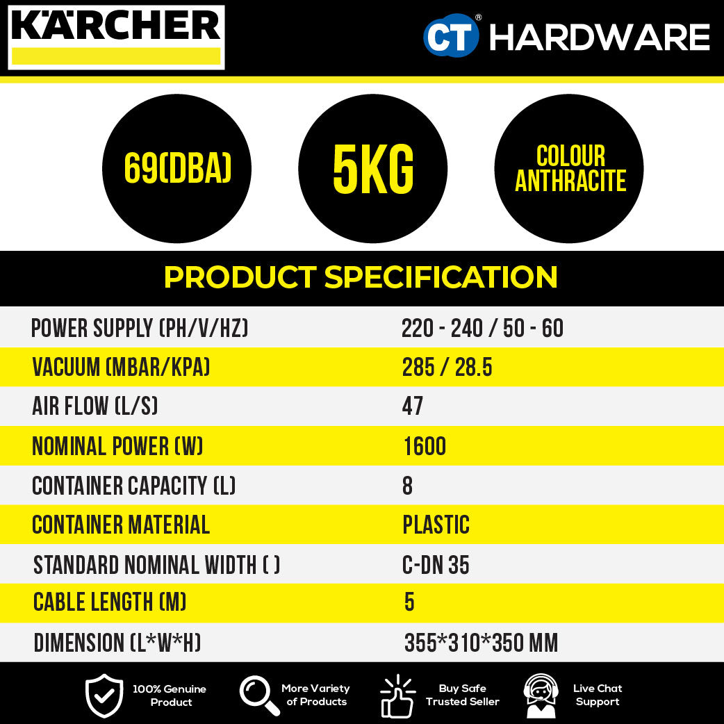 Karcher T 8/1 CLASSIC Dry Vacuum Cleaner 1600W 8l [ T81 | 15271620 ]