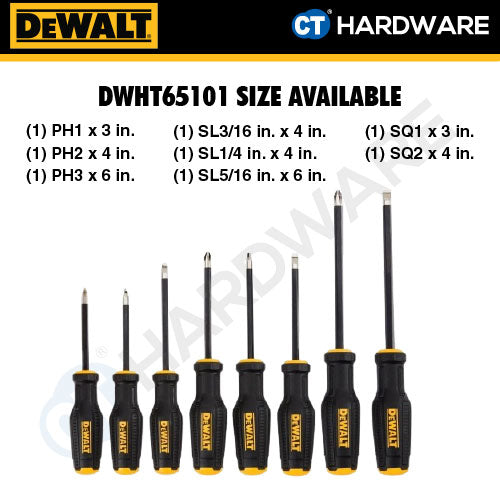 DEWALT DWHT65101 | DWHT65102 TOUGH SERIES MAXFIT SCREWDRIVER SET 4PCS / 8PCS - 1PACK