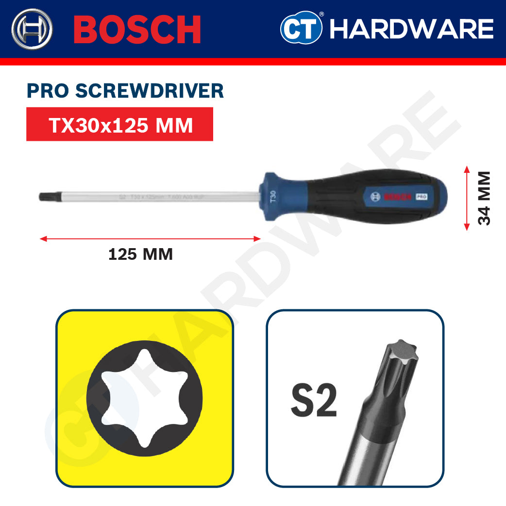 Bosch PRO Screwdriver Series, Bosch Hand Tool
