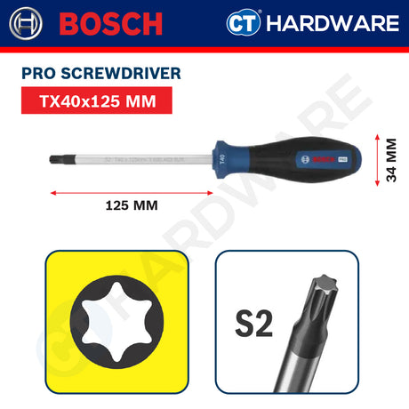 Bosch PRO Screwdriver Series, Bosch Hand Tool