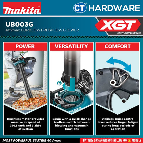 Makita UB003GZ 40V Cordless Blower Vacuum 2-in-1 Brushless Tool-Less Switch | Mesin Tiup & Sedut Daun [ Tool Only ]