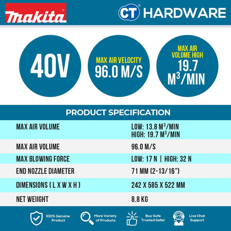 Makita UB004GZ Cordless Backpack Blower 40V Without Battery and Charger