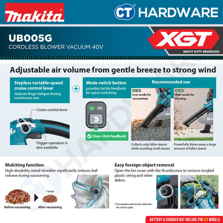 Makita UB005GZ Cordless Blower Vacuum 40V Without Battery and Charger