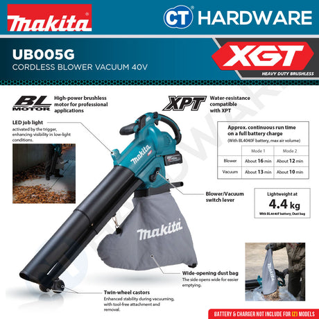 Makita UB005GZ Cordless Blower Vacuum 40V Without Battery and Charger