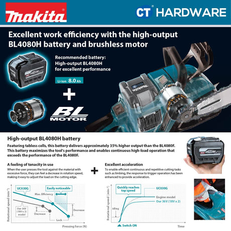 Makita UC030GZ XGT 40Vmax Cordless Brushless Chain Saw 20" 500mm (Body Only)
