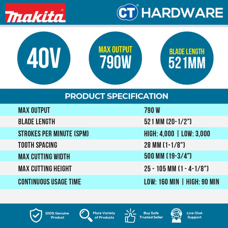 Makita UG001GZ Cordless Ground Trimmer 40v | 790W | 521 mm (20-1/2")