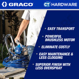 Graco ULTRA390 Corded Electric Airless Sprayer Stand 1HP Lightweight Sprayer Residential Jobs DIY