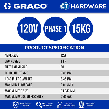 Graco Ultra Max II 490 PC Pro Airless Paint Sprayer