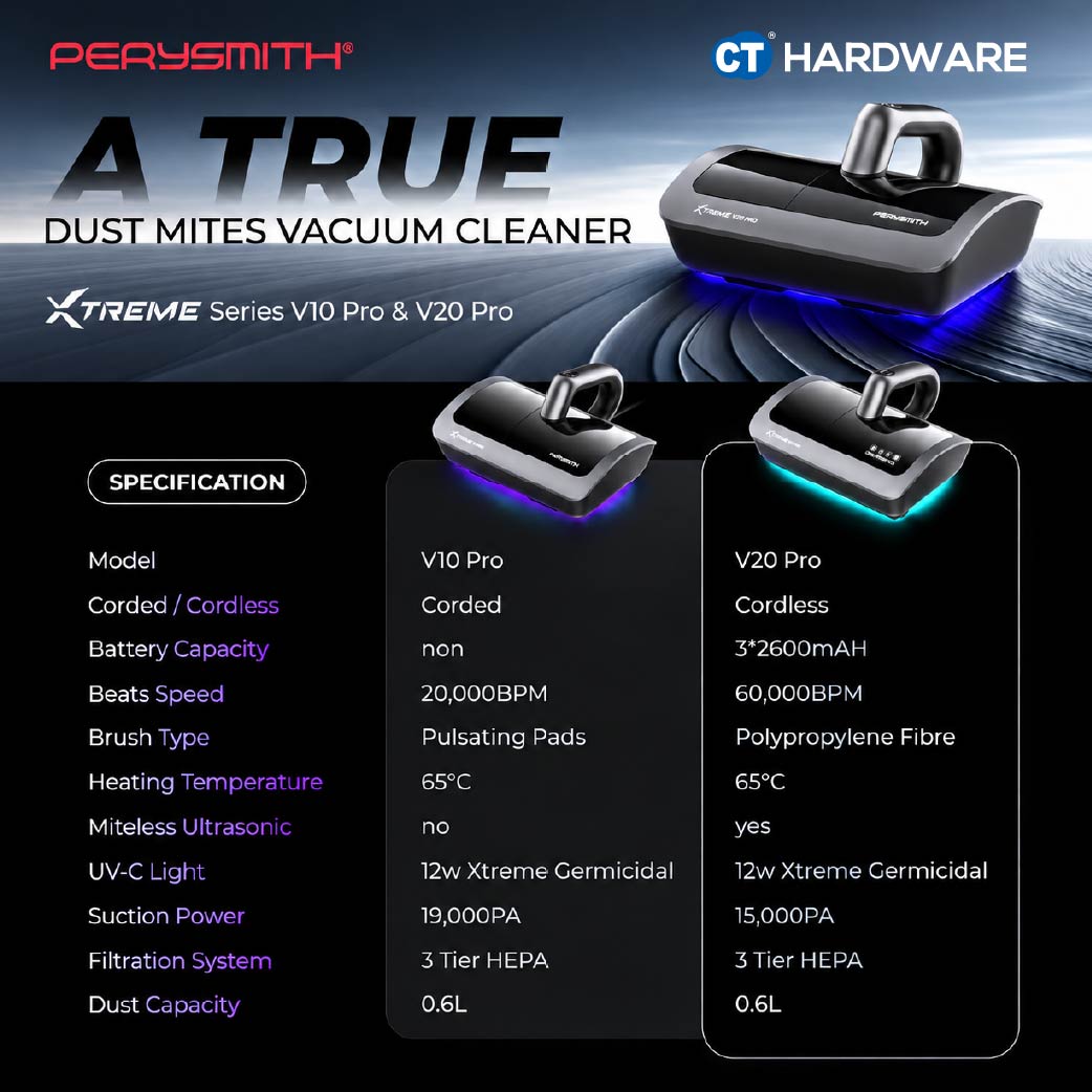 PerySmith V10 Pro Dust Mite Vacuum Cleaner 850W 19,000Pa