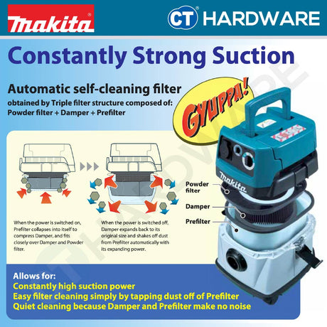 Makita VC2510L Wet & Dry Vacuum Cleaner 1050W 25L Tank