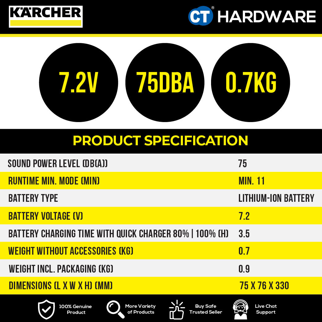 Karcher VCH 2 Cordless Handheld Vacuum Cleaner 7.2V [VCH2 | 11984000]