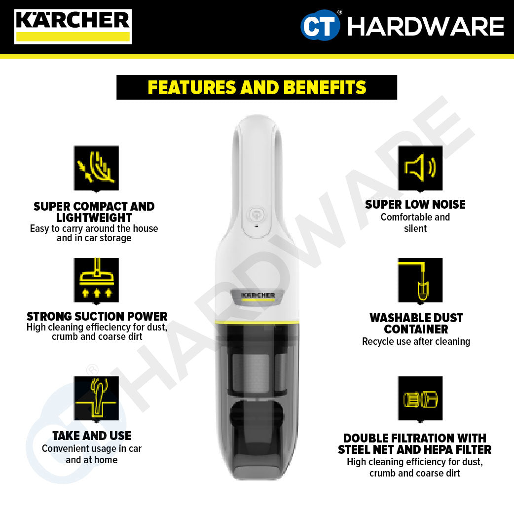 Karcher VCH 2 Cordless Handheld Vacuum Cleaner 7.2V [VCH2 | 11984000]