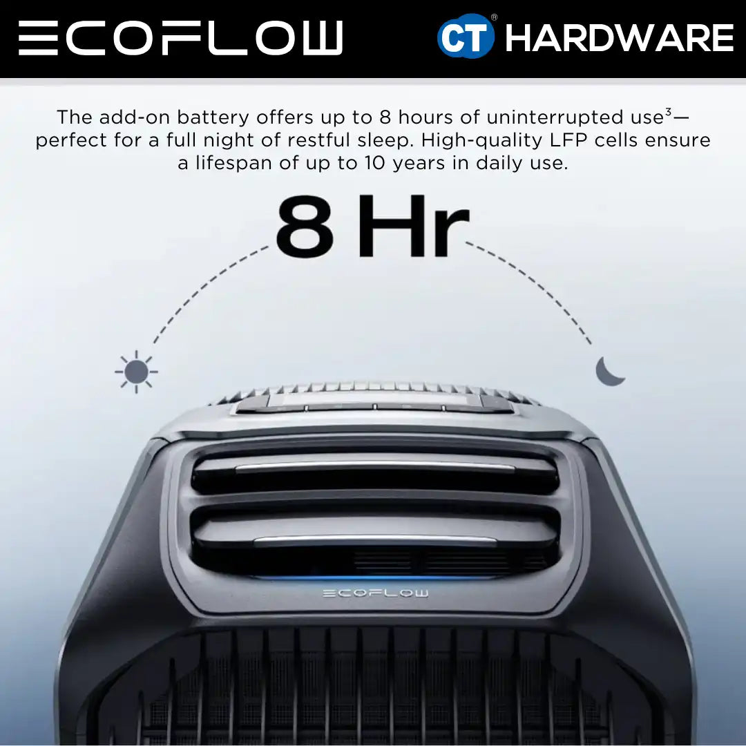 EcoFlow WAVE 3 Portable Air Conditioner