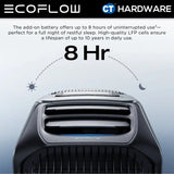 EcoFlow WAVE 3 Portable Air Conditioner