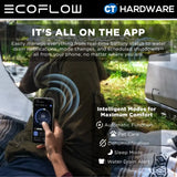 EcoFlow WAVE 3 Portable Air Conditioner