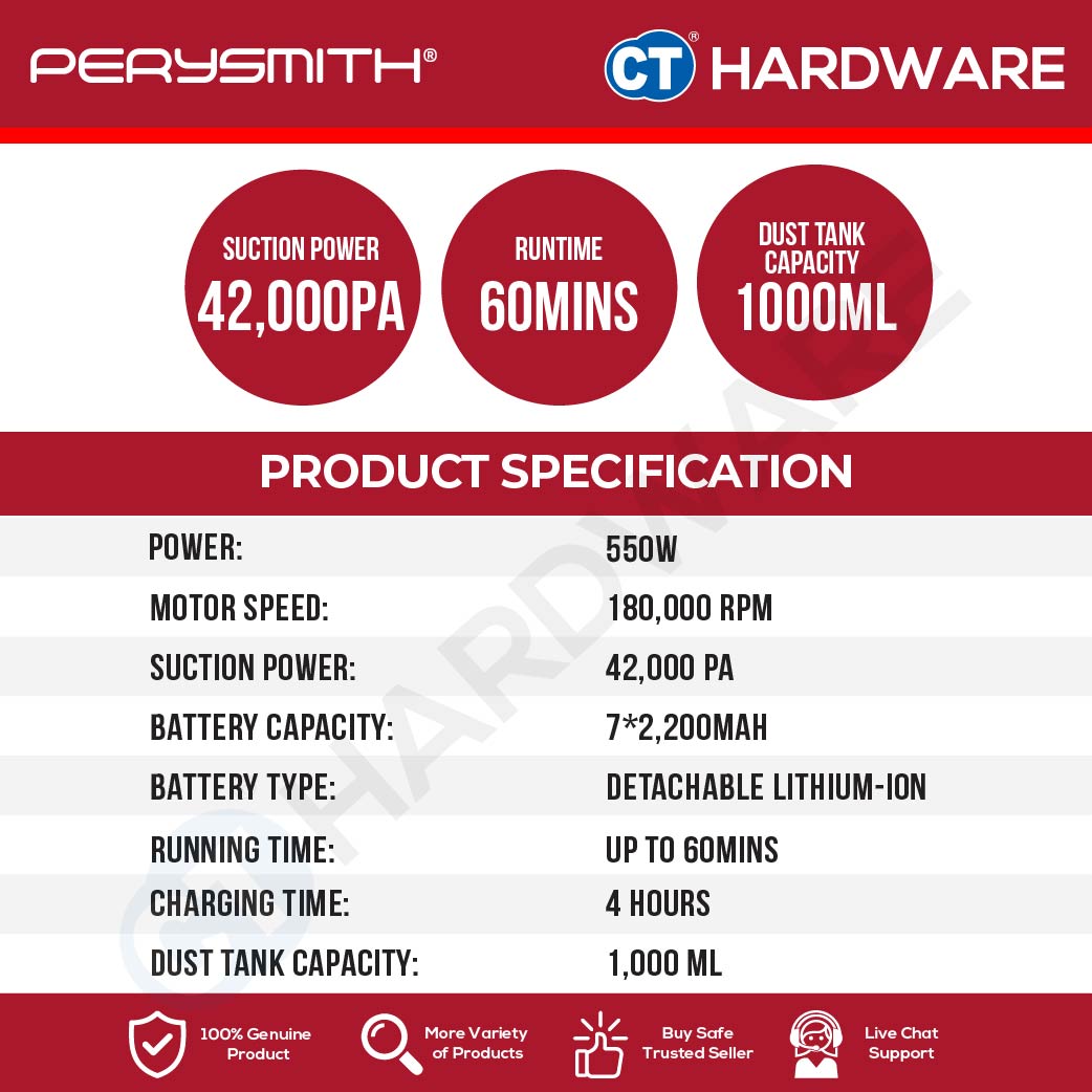 PerySmith X6 Pro Cordless Vacuum Cleaner 25.9V 42,000Pa