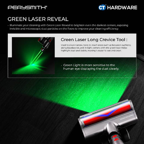 PerySmith X7 Pro Cordless Vacuum Cleaner 29.6V 48,000Pa