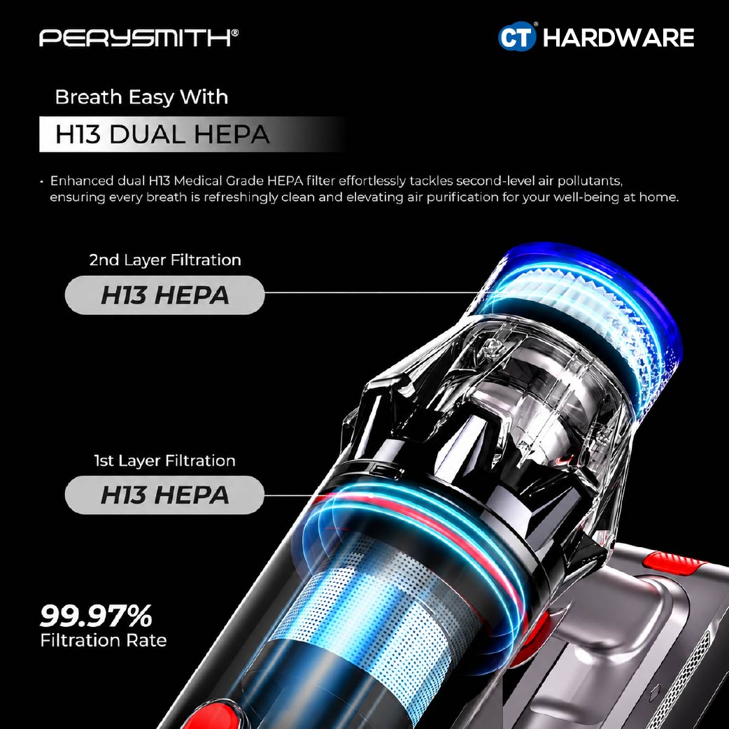 PerySmith X7 Pro Cordless Vacuum Cleaner 29.6V 48,000Pa