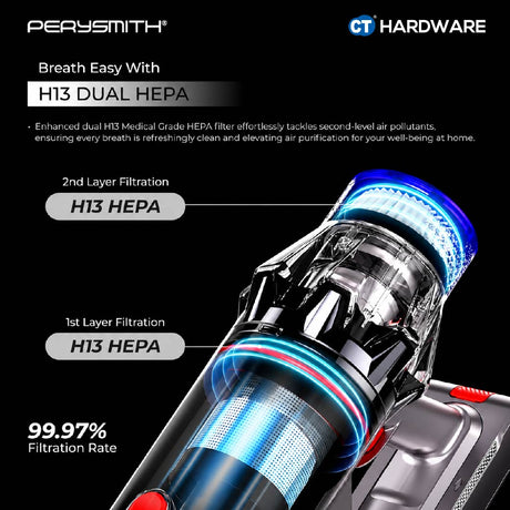 PerySmith X7 Pro Cordless Vacuum Cleaner 29.6V 48,000Pa
