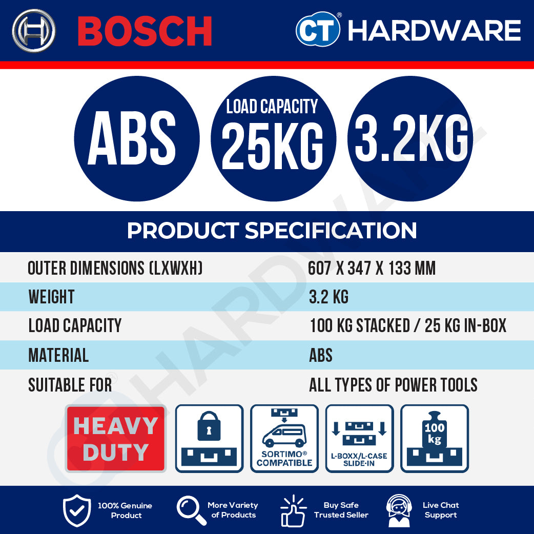 Bosch PRO XL-BOXX 172 Carrying Case [1600A0259V]