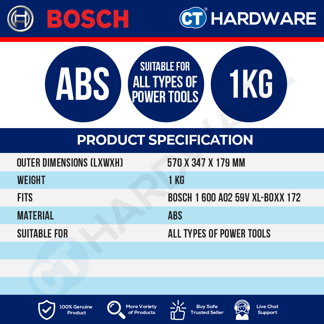 Bosch PRO XL-BOXX Partition Divider Set [1600A0259X]