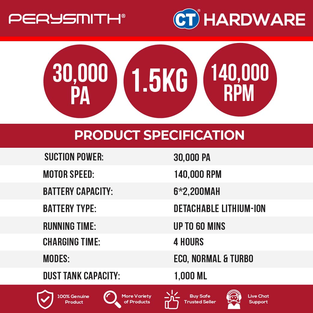 PerySmith K3 Pro Cordless Vacuum Cleaner 22.2V 30,000Pa