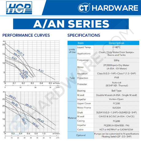 HCP AN25F SUBMERSIBLE WASTEWATER SUMP PUMP 2" | 1/2HP | MAX 200L/MIN| AUTO [ A05BF ]