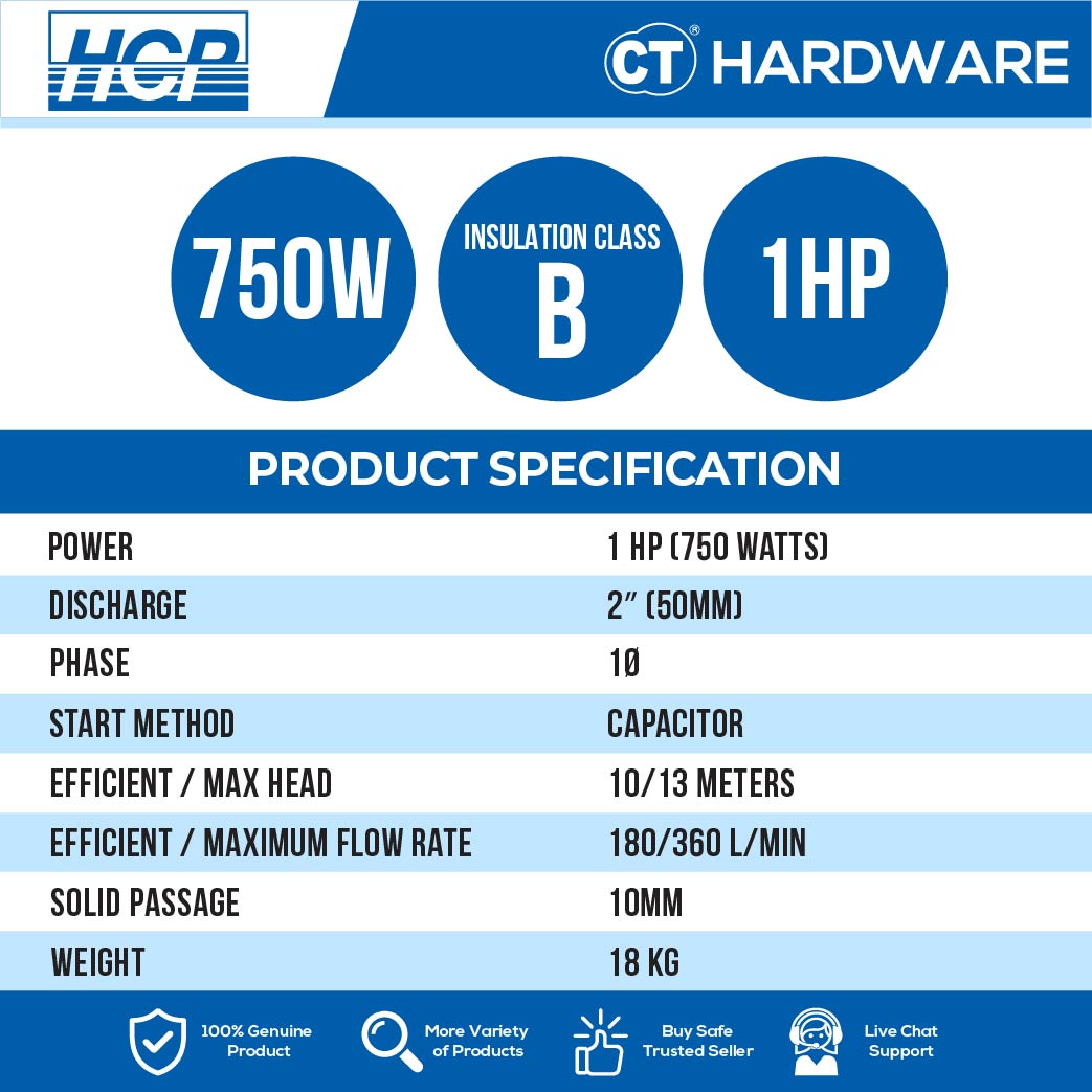HCP A-21F SUBMERSIBLE WASTEWATER SUMP PUMP 2" | 1HP | MAX 360L/MIN | MAX HEAD 10M | AUTO [ A21F ]