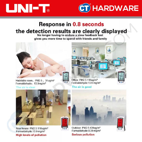 UNI-T A25F AIR QUALITY MONITOR
