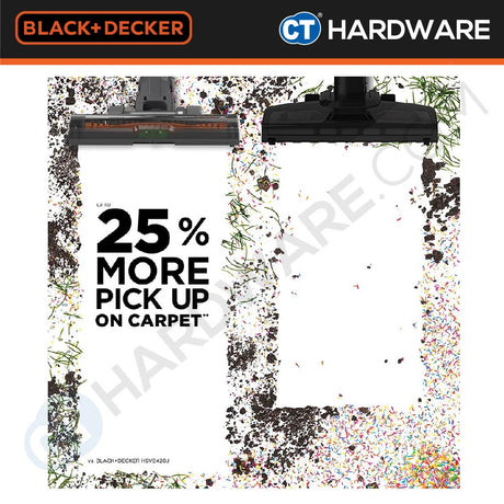 Black & Decker BHFEA18D1 Cordless Stick Vacuum 18V 20V Max With 2.0Ah Battery And Charger