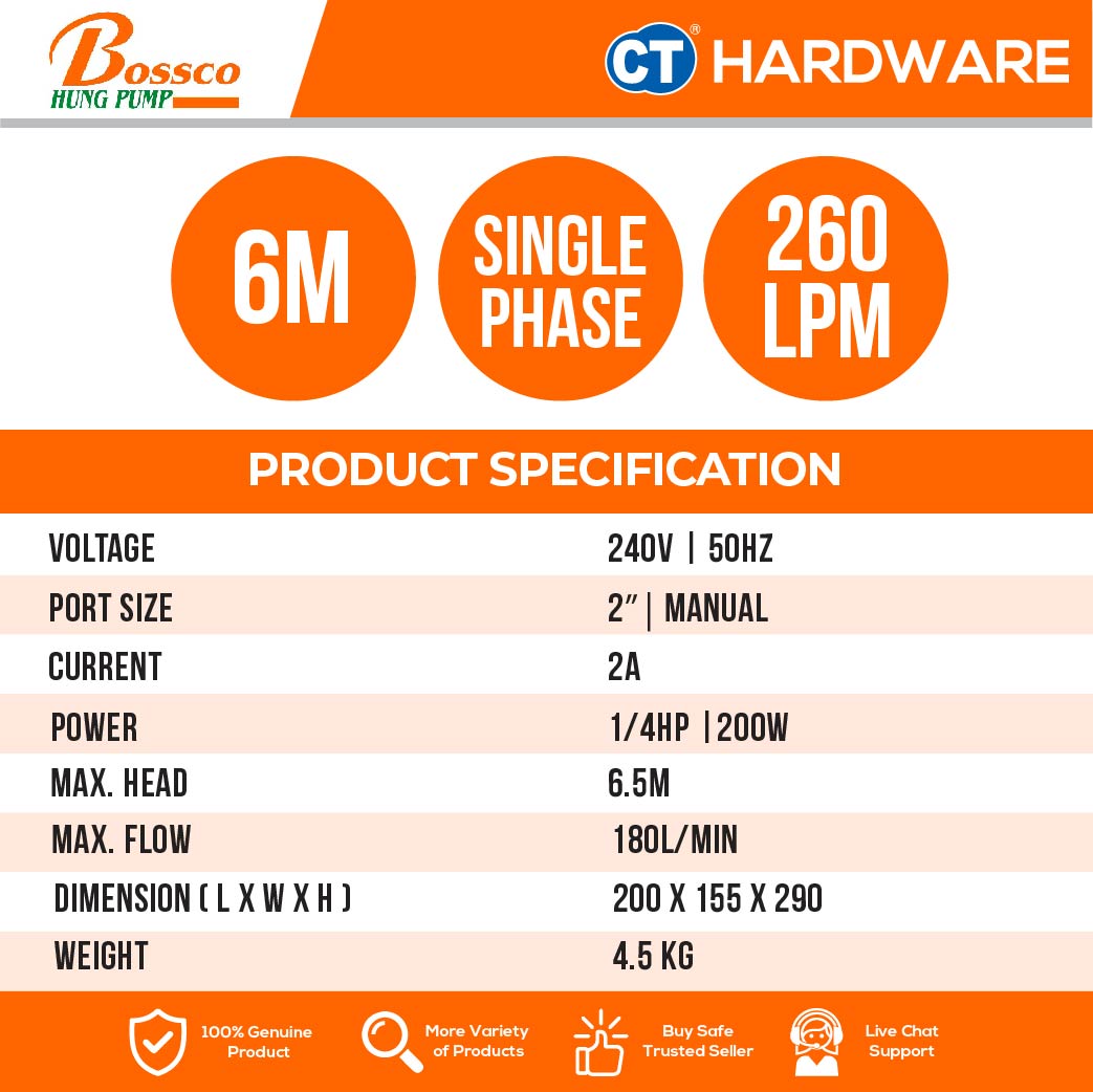 BOSSCO BPS200M FIBRE SUBMERSIBLE PUMP 200W | 180L/MIN | 6.5M | 1-1/4" [ MADE IN TAIWAN ]