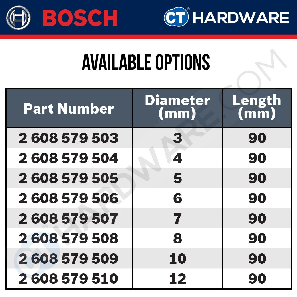 BOSCH HEX-9 HARD CERAMIC TILE DRILL  BIT SIZE 3 MM - 12 MM | UNIVERSAL BRAND FIT | LONG LIFE - 1PC