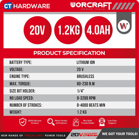 WORCRAFT CIS-S20LiBH Cordless Brushless Impact Screwdriver / Impact Driver 20V | 1/4" [CIS-S20LiBH] Pemutar Skru Impak