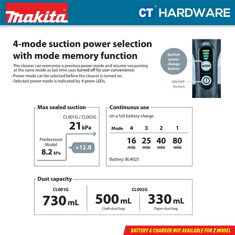 Makita CL001GA127/ GA116/ GZ04/ GZ10 XGT 40Vmax Cordless Brushless Cleaner 730ml 21kPa (Body Only | 1-Battery)