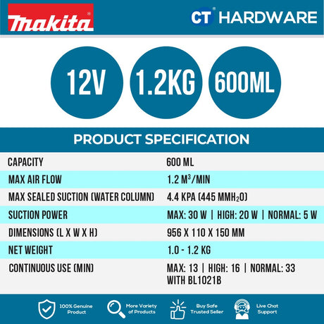 Makita CL108FDWYW/ FDZW CXT 12Vmax Cordless Cleaner 600ml 4.4kPa (Body Only | 1-Battery)