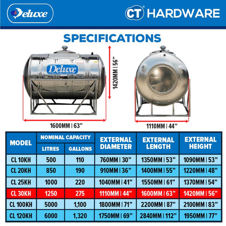 DELUXE CL30KH STAINLESS STEEL WATER TANK HORIZONTAL WITH STAND 1250 L | 275 GALLONS