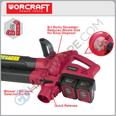 WORCRAFT CLBV-S40LI CORDLESS LEAF VACUUM BLOWER 20V+20V | 7000-12000/MIN | 21KM/H (CLBVS40LI)