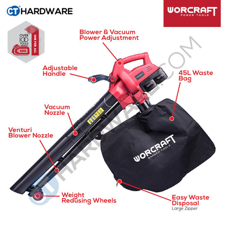 WORCRAFT CLBV-S40LI CORDLESS LEAF VACUUM BLOWER 20V+20V | 7000-12000/MIN | 21KM/H (CLBVS40LI)