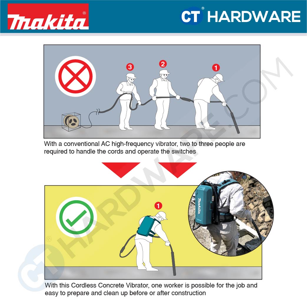 Makita VR003CZ LXT 18V Cordless Concrete Vibrator C/W 52mm X 1.5m Flexible Shaft (Body Only)