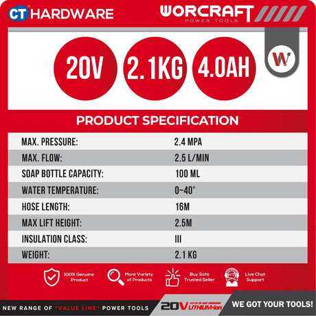 WORCRAFT CPC-S20LI CORDLESS PRESSURE CLEANER 20V | 28BAR | 2.5L/MIN