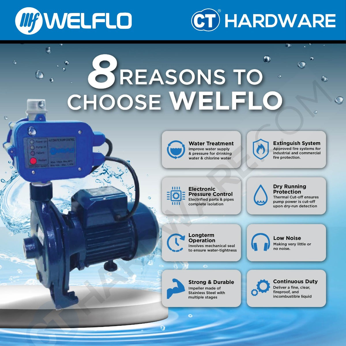 WELFLO CPM158PC SINGLE STAGE CENTRIFUGAL PUMP