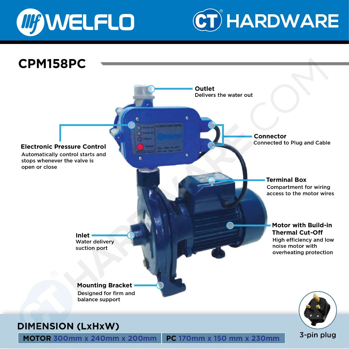WELFLO CPM158 SINGLE STAGE CENT PUMP 1HP 110L/MIN 30M/H 1" [ BODY ONLY ]