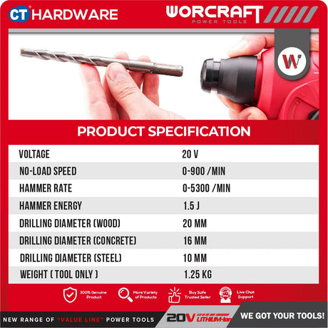 WORCRAFT CRH-S20LiEM Cordless Rotary Hammer 2-Mode | 20V | 900RPM | SDS PLUS Come With 1x 2.0Ah Battery + 1x Charger