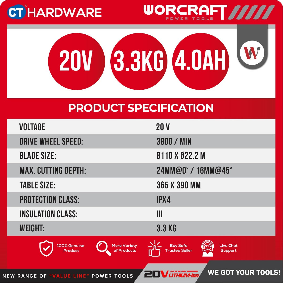 WORCRAFT CTS-S20Li CORDLESS TILE SAW 20V | 5000/MIN [ CTSS20LI ]