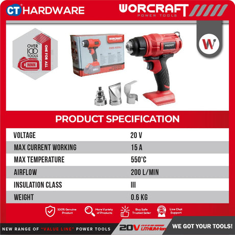 WORCRAFT CHG-S20Li CORDLESS HOT AIR GUN 20V | 300W | 200L/MIN [ CHGS20LI ] [ ONE FOR ALL ]