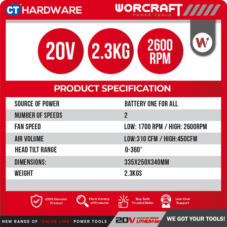 WORCRAFT CJF-S20Li CORDLESS JOBSITE FAN 20V | 9" [ CJFS20LI ] [ ONE FOR ALL ]