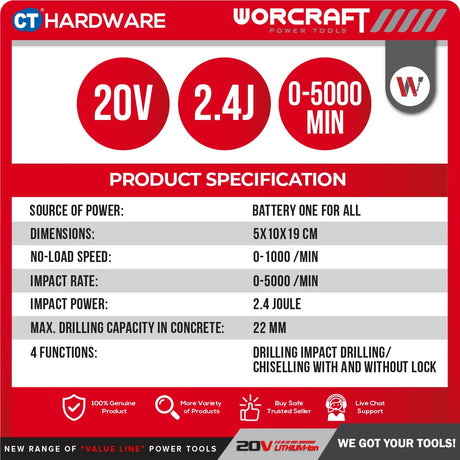 WORCRAFT CLB-S20Li CORDLESS BLOWER 20V | 13000RPM |  3.5M3/MIN [ CLBS20LI ] [ ONE FOR ALL ]