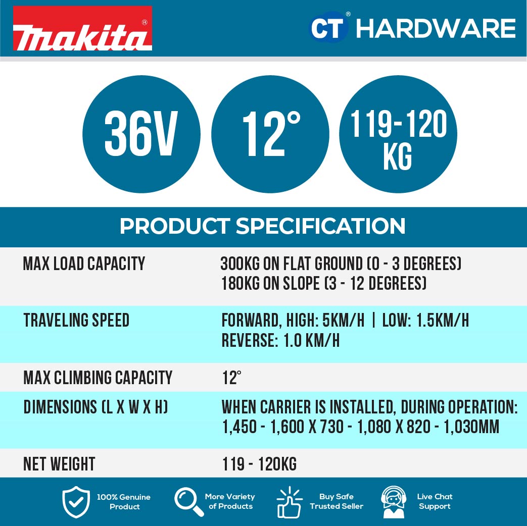 MAKITA DCU604Z CORDLESS POWERED WHEELBARROW 18Vx2 WITHOUT BATTERY AND CHARGER