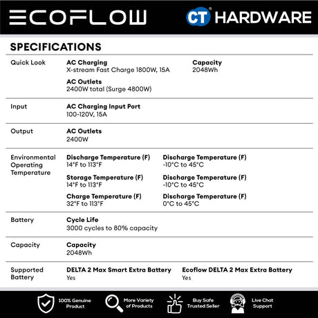 Ecoflow DELTA 2 Max Power Station 2016WH | 2400W AC Output | Surge 3000W | AC Charging 2000W | 22KG [ DELTA2MAX ]