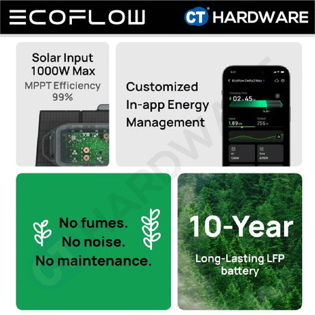 Ecoflow DELTA 2 Max Power Station 2016WH | 2400W AC Output | Surge 3000W | AC Charging 2000W | 22KG [ DELTA2MAX ]